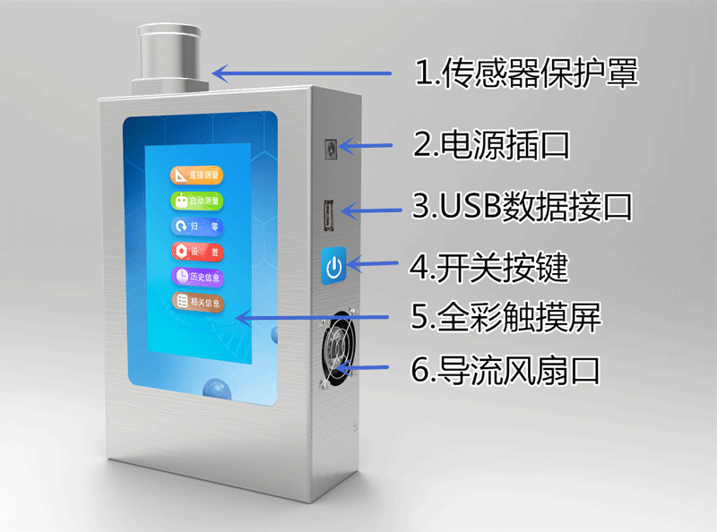 風(fēng)途科技負(fù)氧離子檢測(cè)儀怎么用?技術(shù)參數(shù)是啥? 風(fēng)途科技負(fù)氧離子檢測(cè)儀怎么用?技術(shù)參數(shù)是啥?