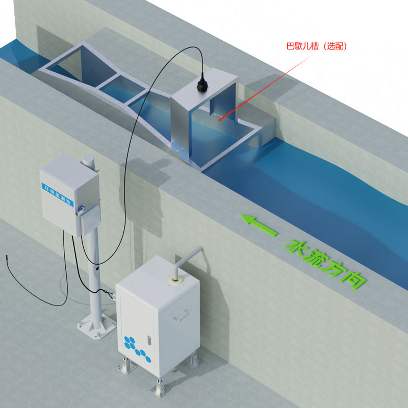 水土流失監測設備工作示意圖
